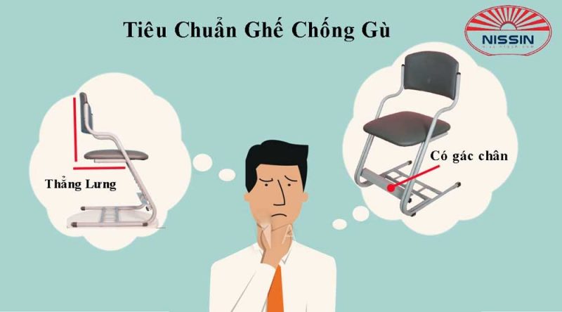 Khám phá những bí mật về tiêu chuẩn ghế chống gù của Nhật